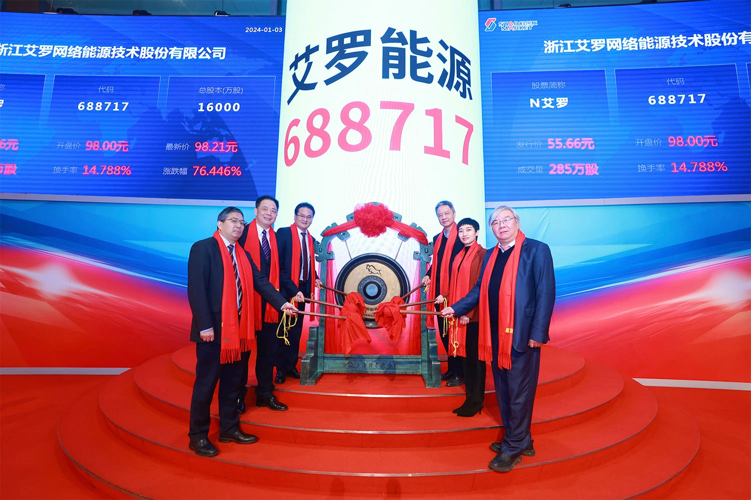 企业资讯 | 全讯能源成功登陆上交所科创板